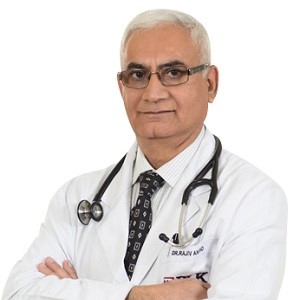 Dr. Rajiv Anand – Best Neurologist in India | Neuro Specialist